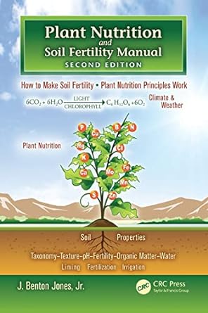 Plant Nutrition and Soil Fertility Manual.